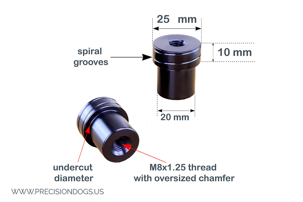 20mm Standard dog sizing