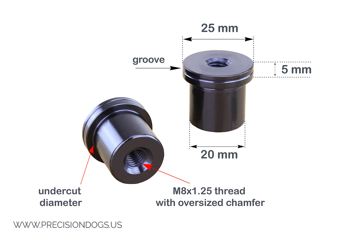 20mm Short dog sizing